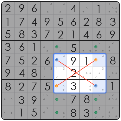 how to do sudoku quickly